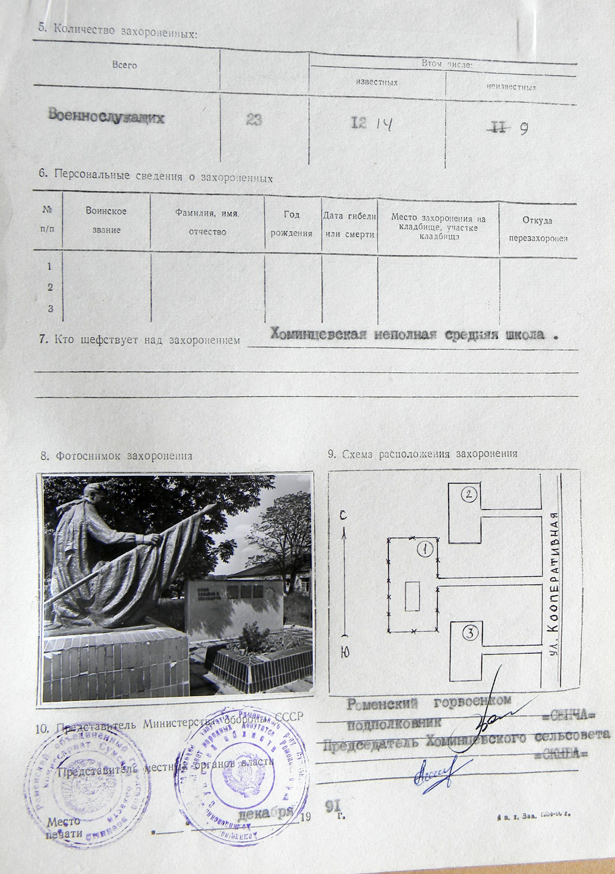 Братская могила в с. Хоминцы 