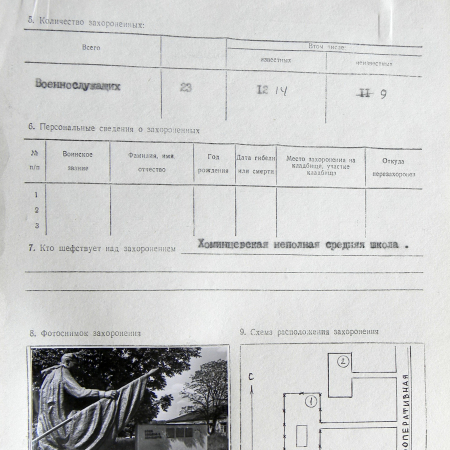 Братская могила в с. Хоминцы 