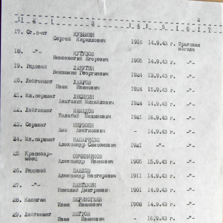 Братская могила в с. Ярошовка