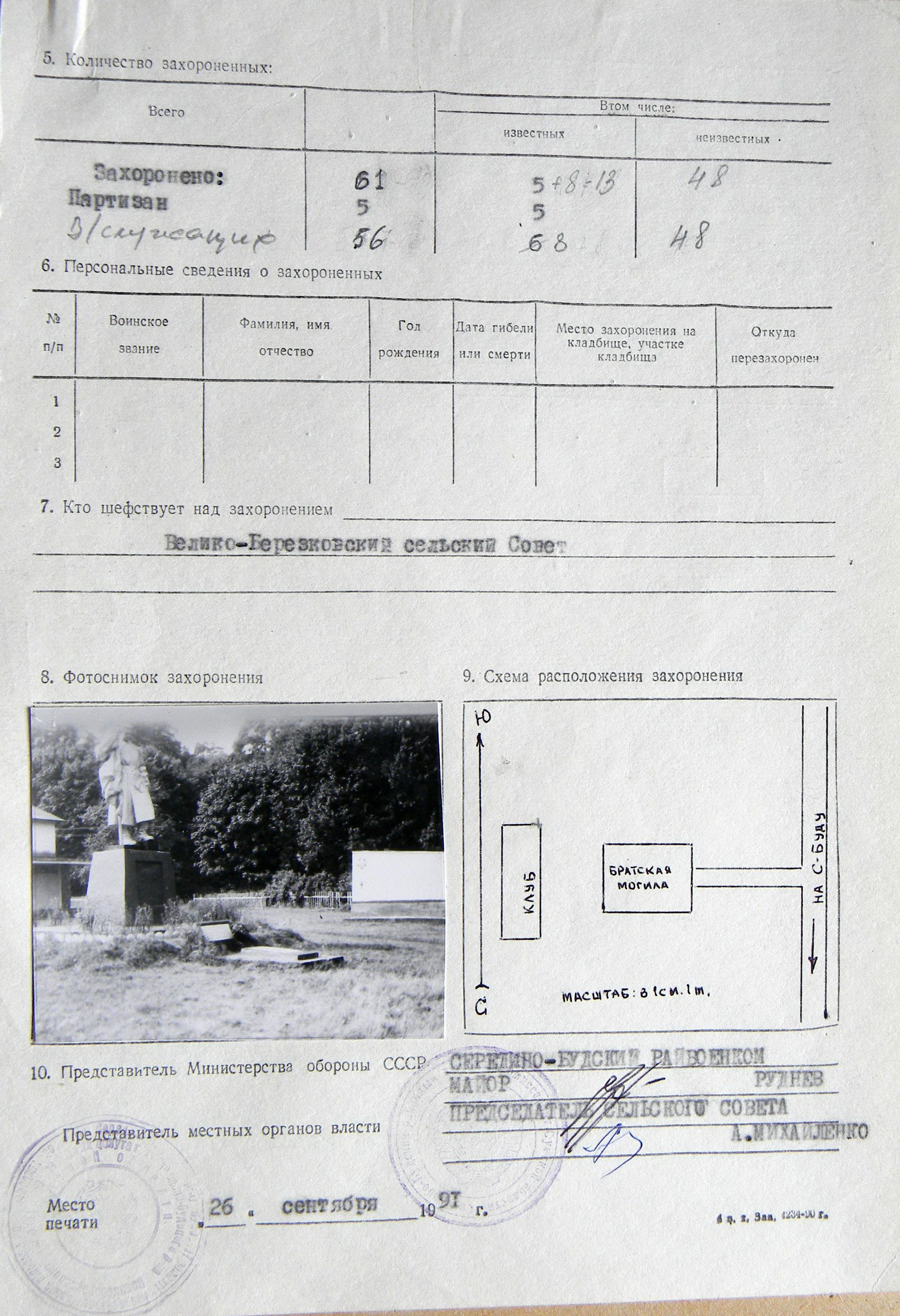 Братская могила в с. Великая Березка