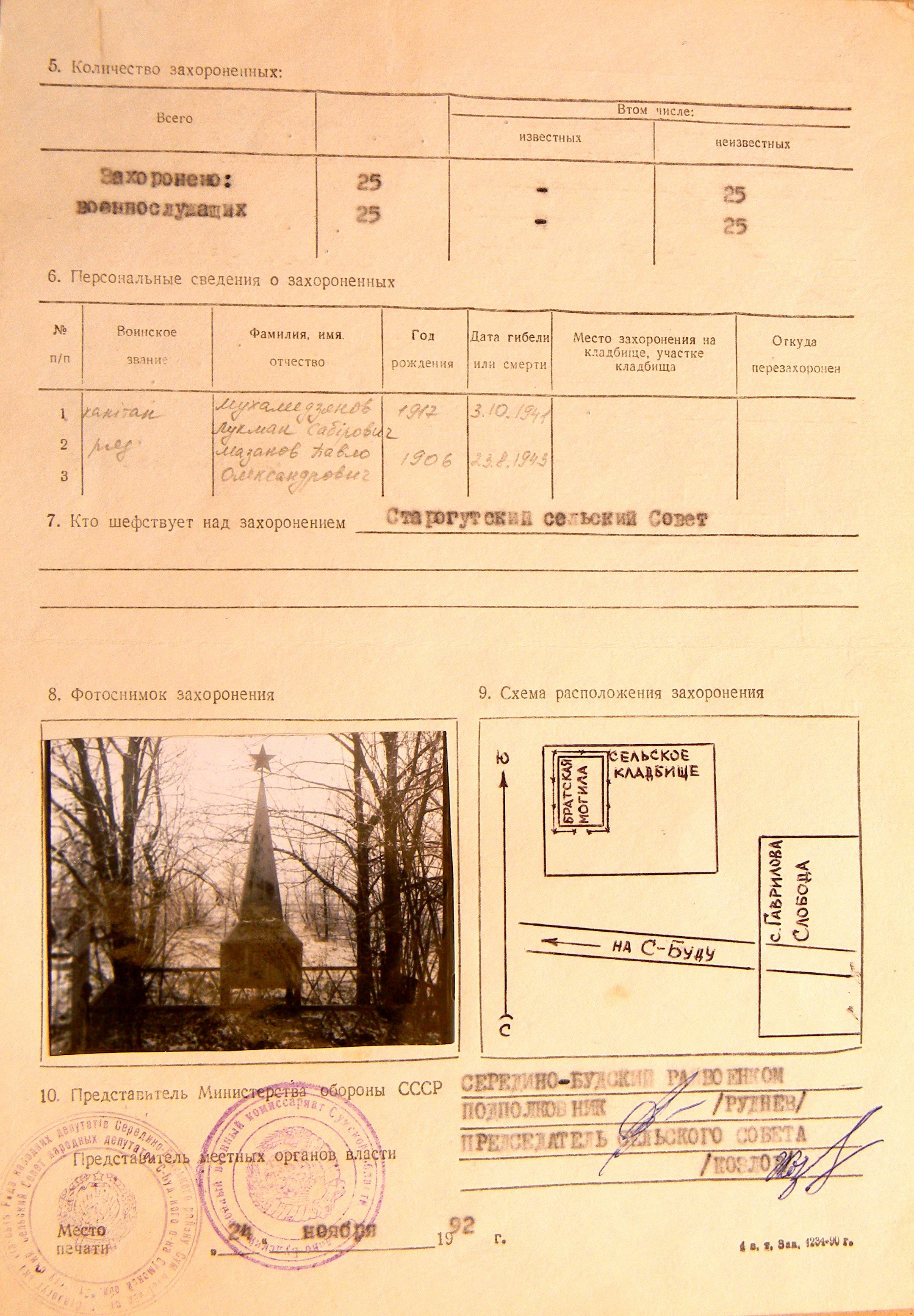 Братская могила в с. Гаврилова Слобода