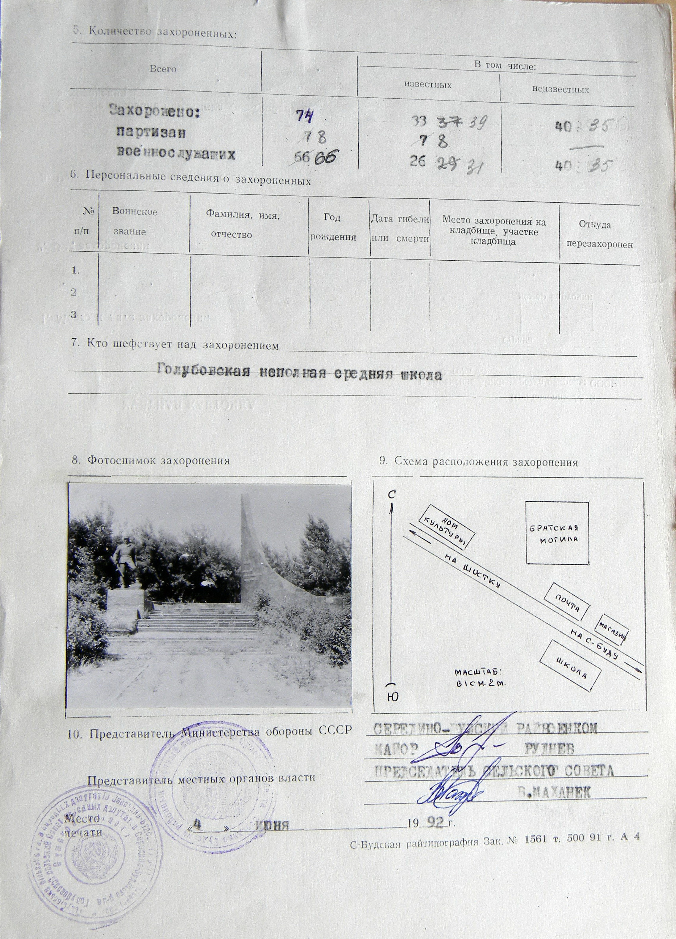 Братская могила в с. Голубовка