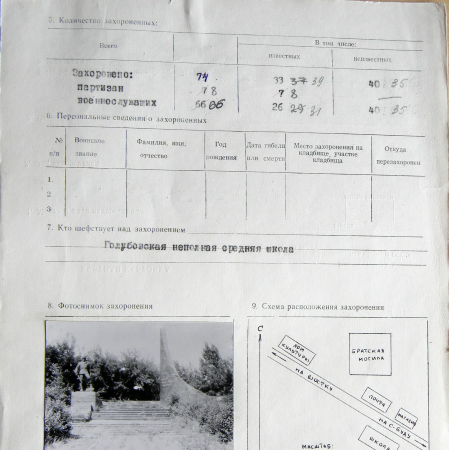Братская могила в с. Голубовка