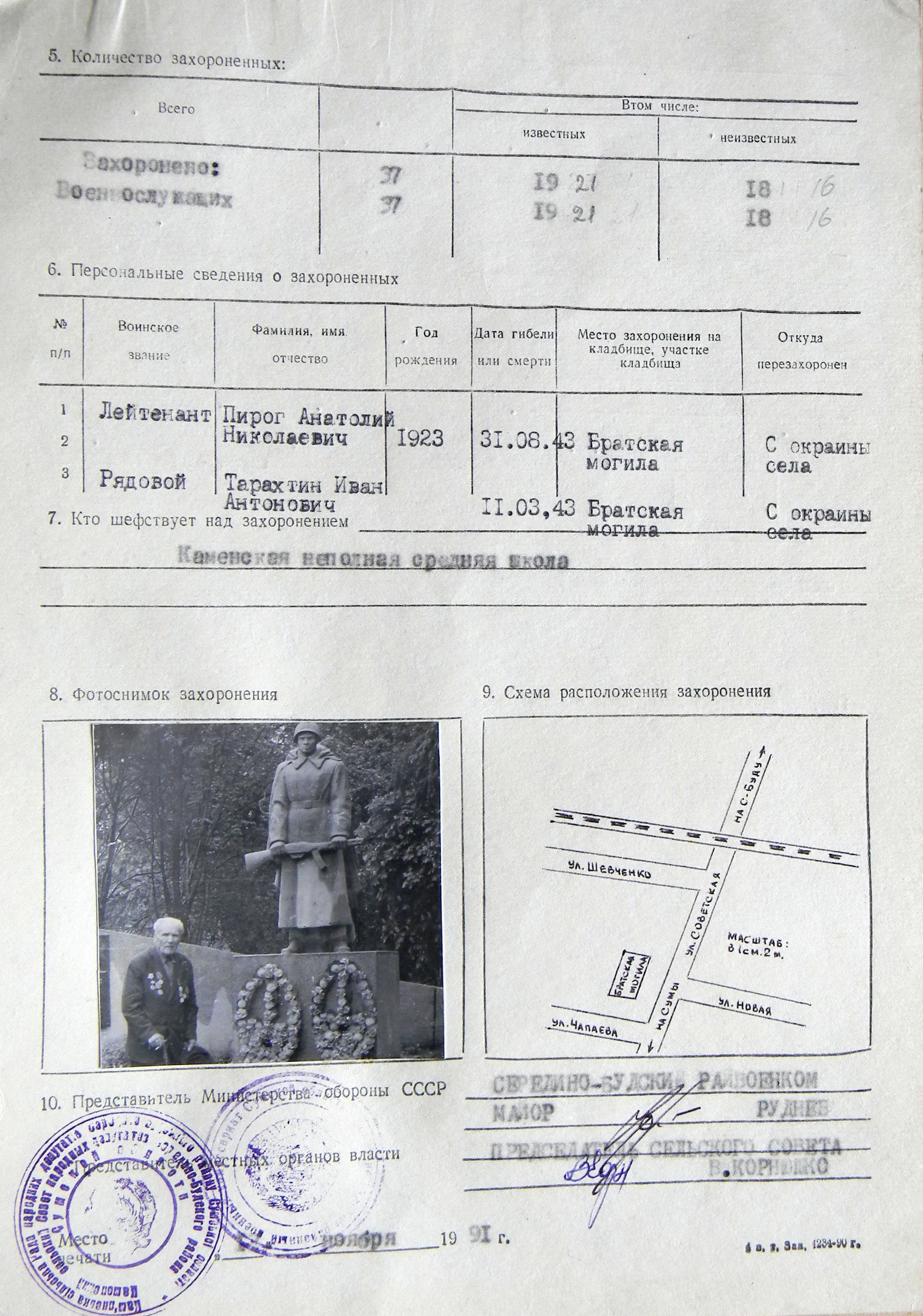 Братская могила в с. Каменка 