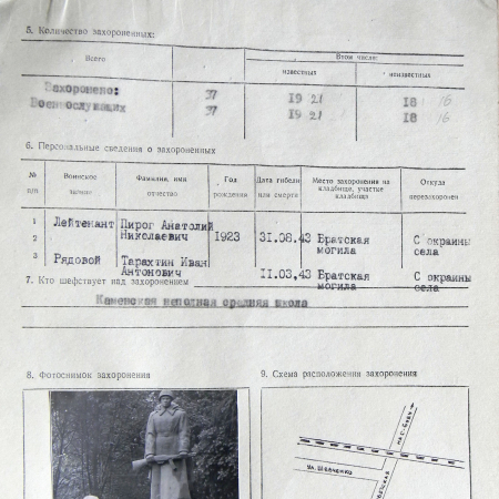 Братская могила в с. Каменка 