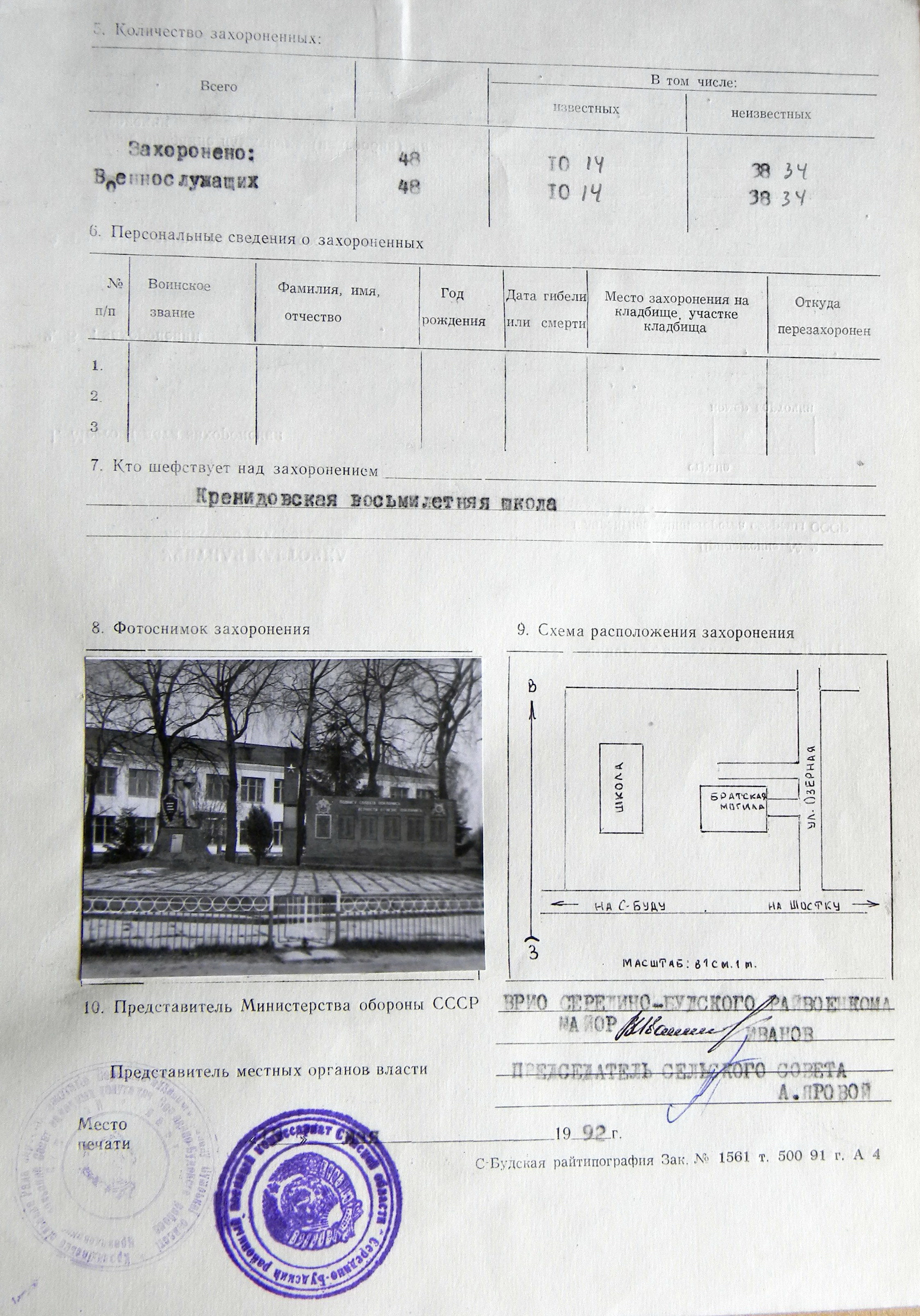 Братская могила в с. Кренидовка