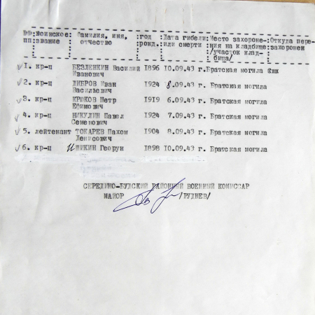 Братская могила возле леса в с. Лесное