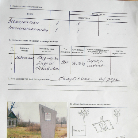 Могила лейтенанта в с. Лесное 