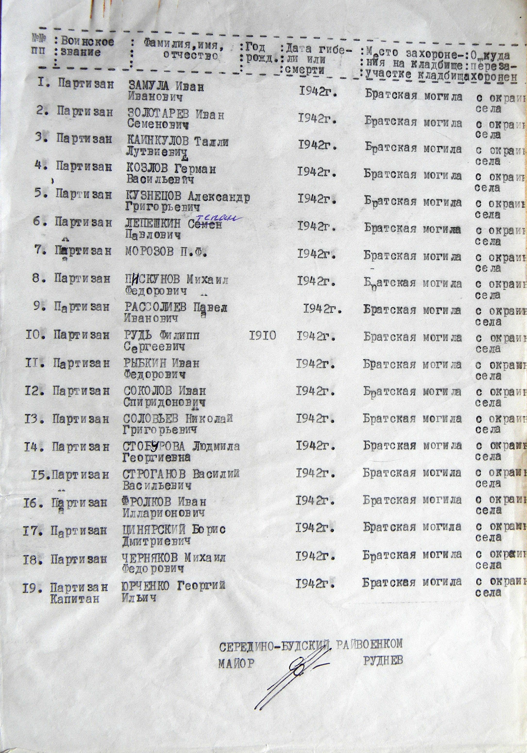 Братская могила в с. Лукашенково