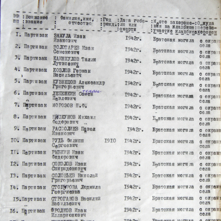 Братская могила в с. Лукашенково
