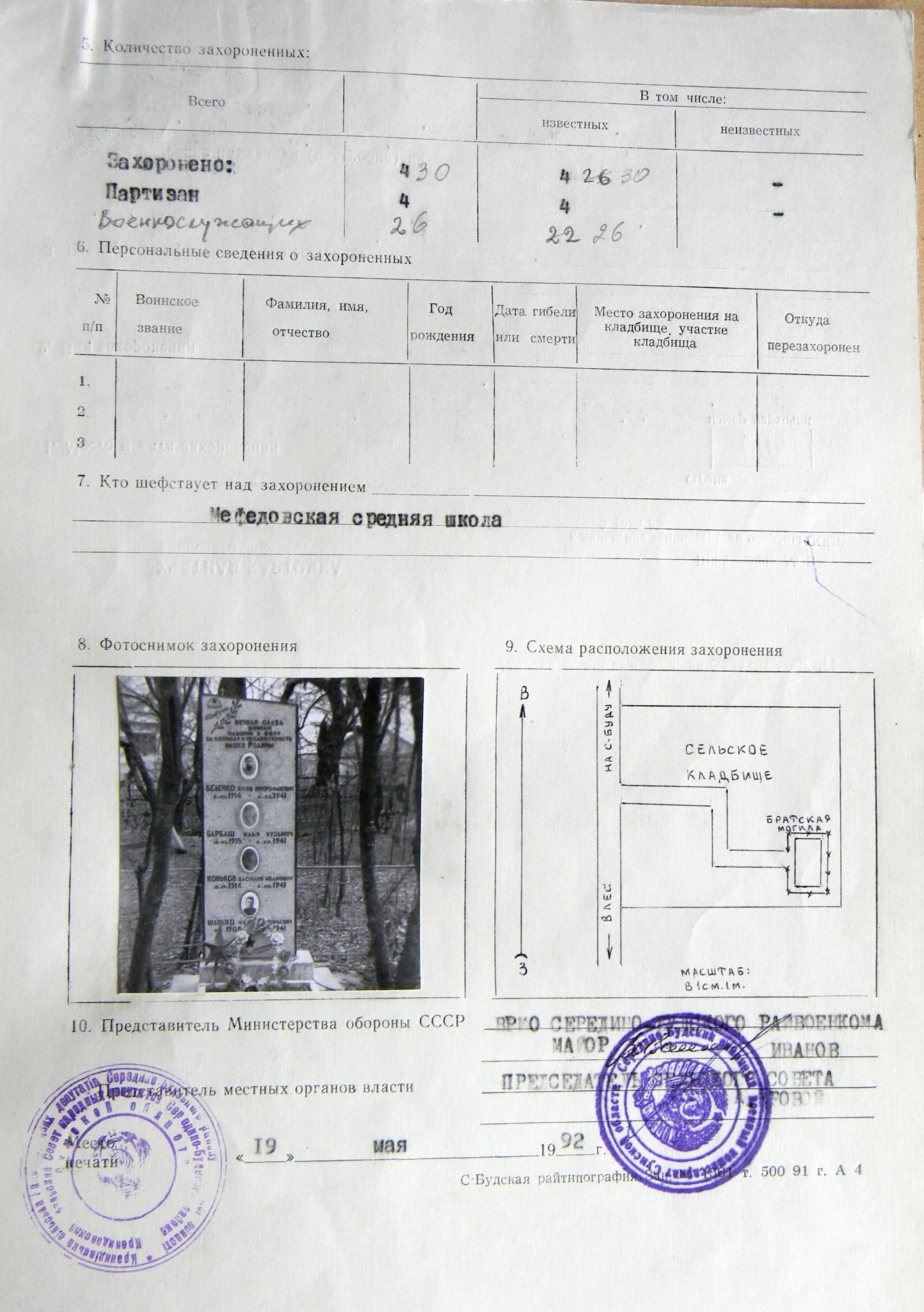 Братская могила в с. Мефедовка