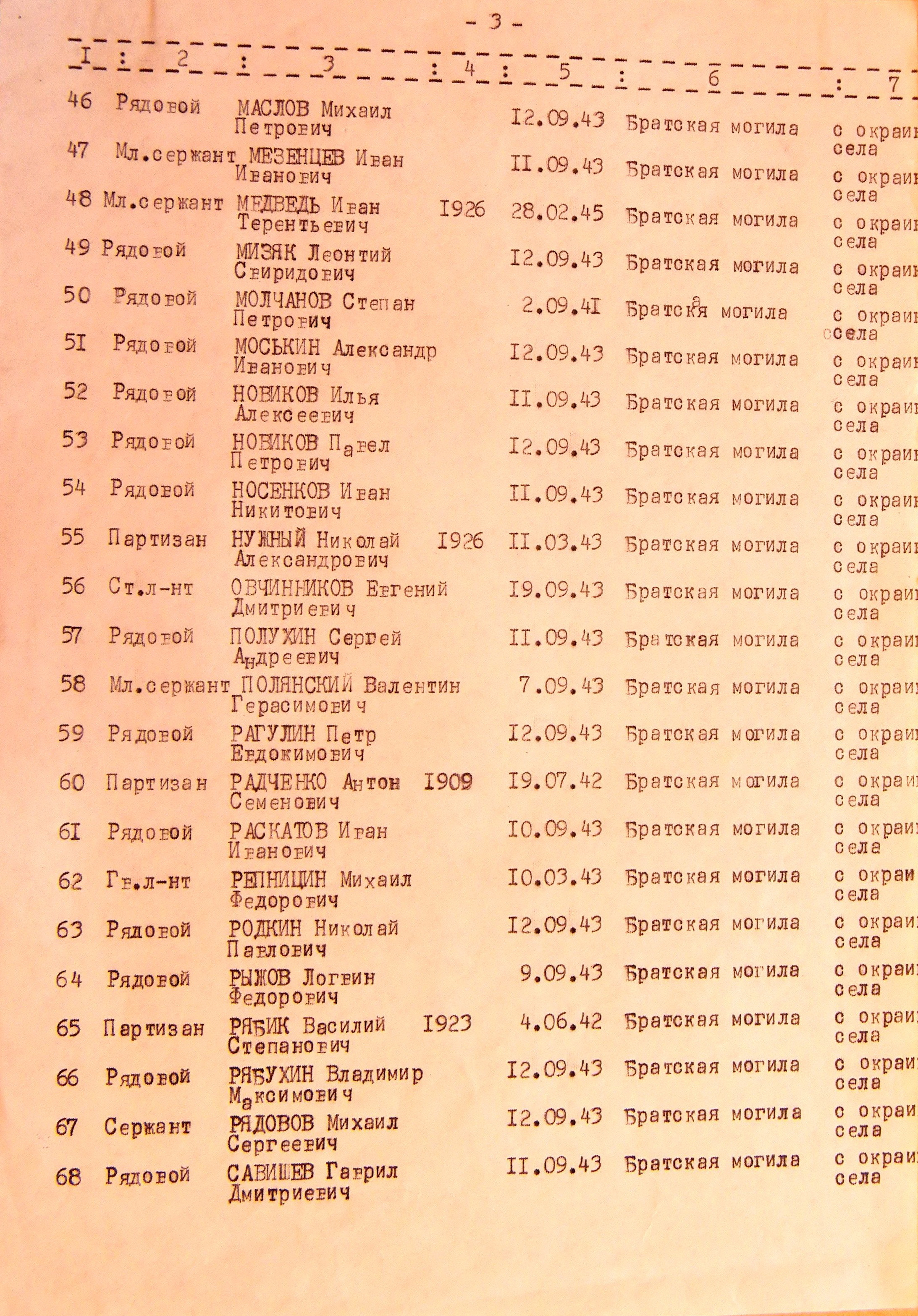 Братская могила в с. Нововасилевка