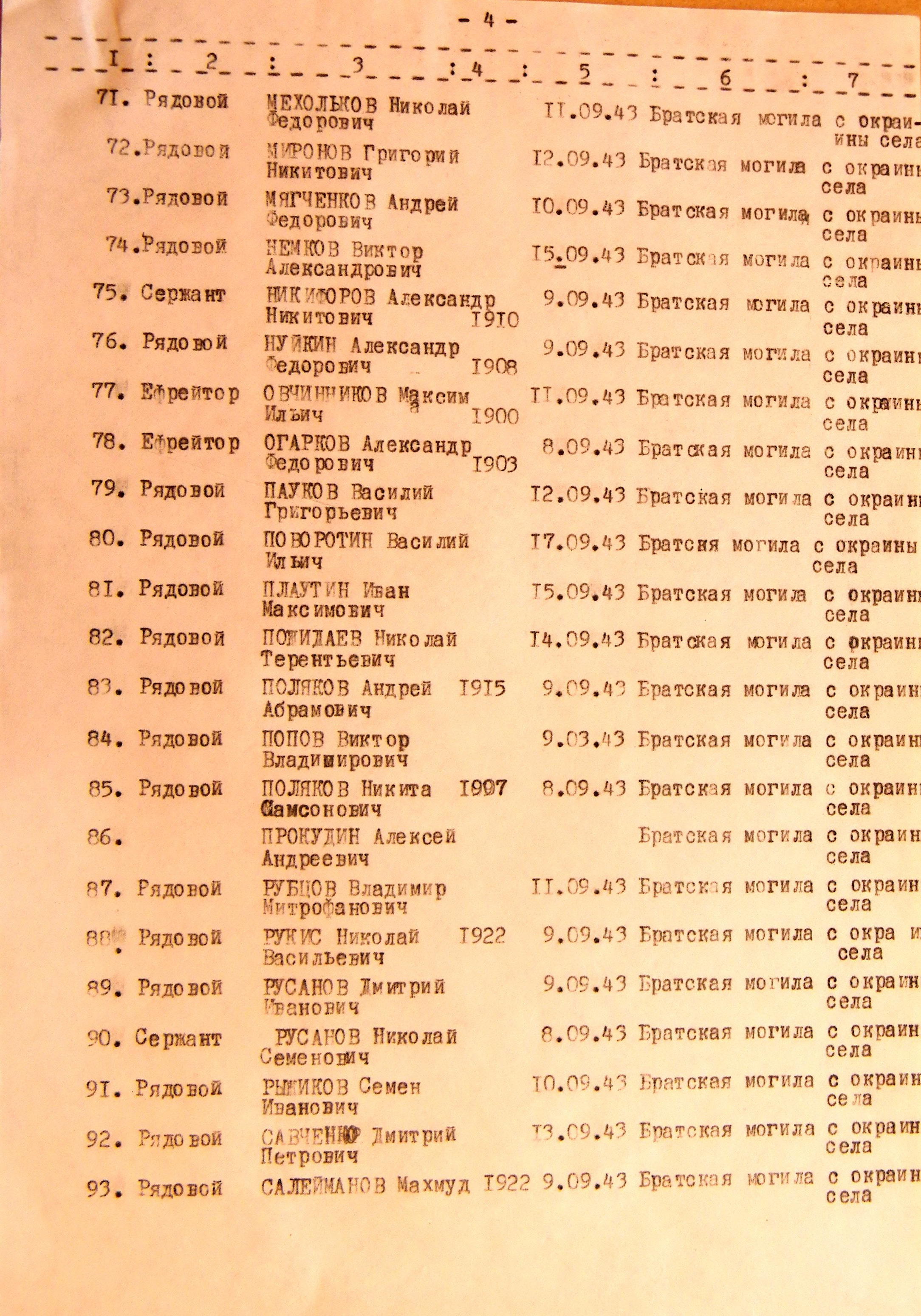 Братская могила в с. Очкино