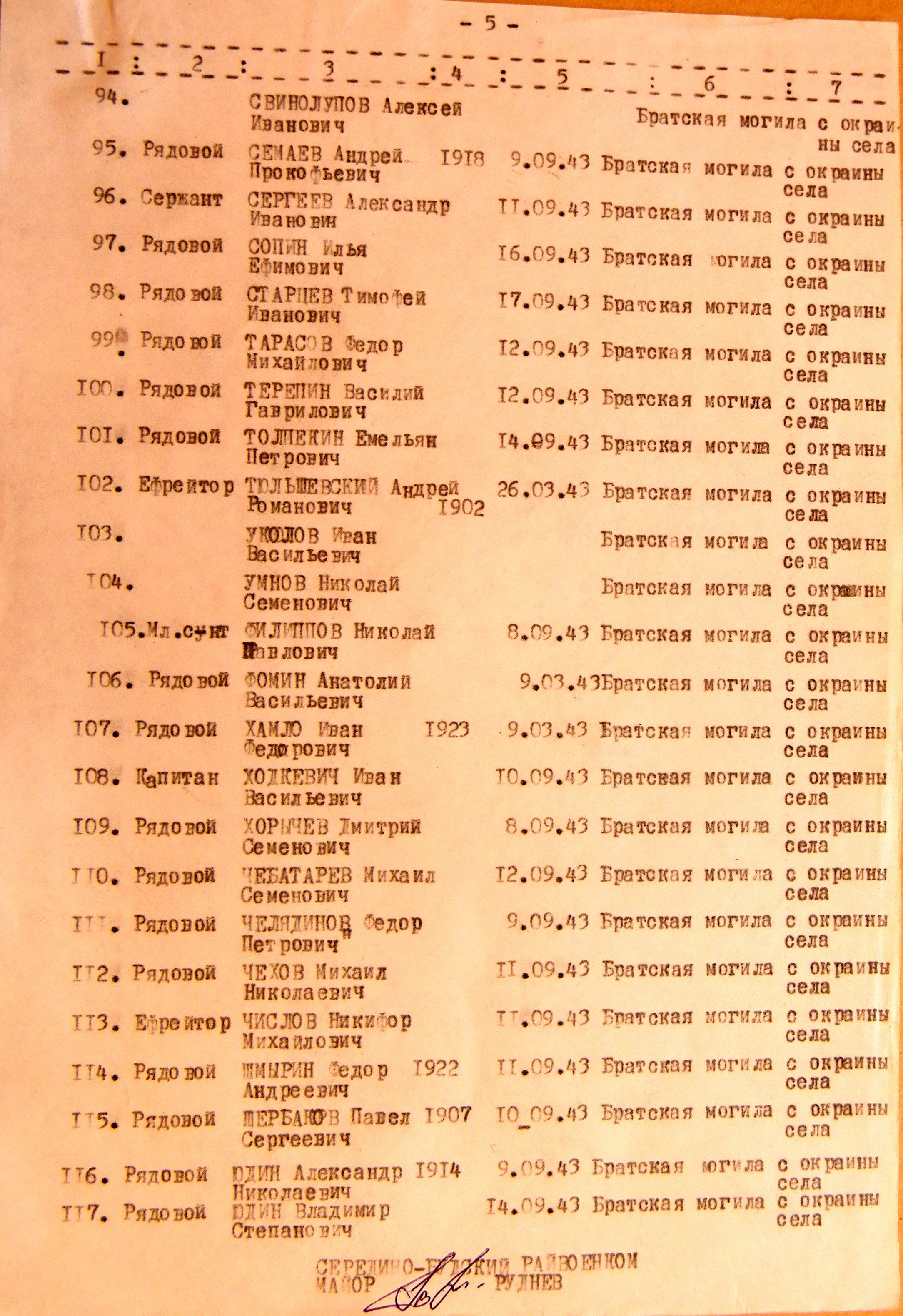 Братская могила в с. Очкино