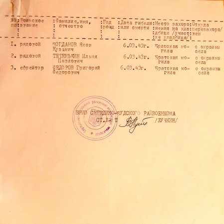 Братская могила в с. Ромашково 