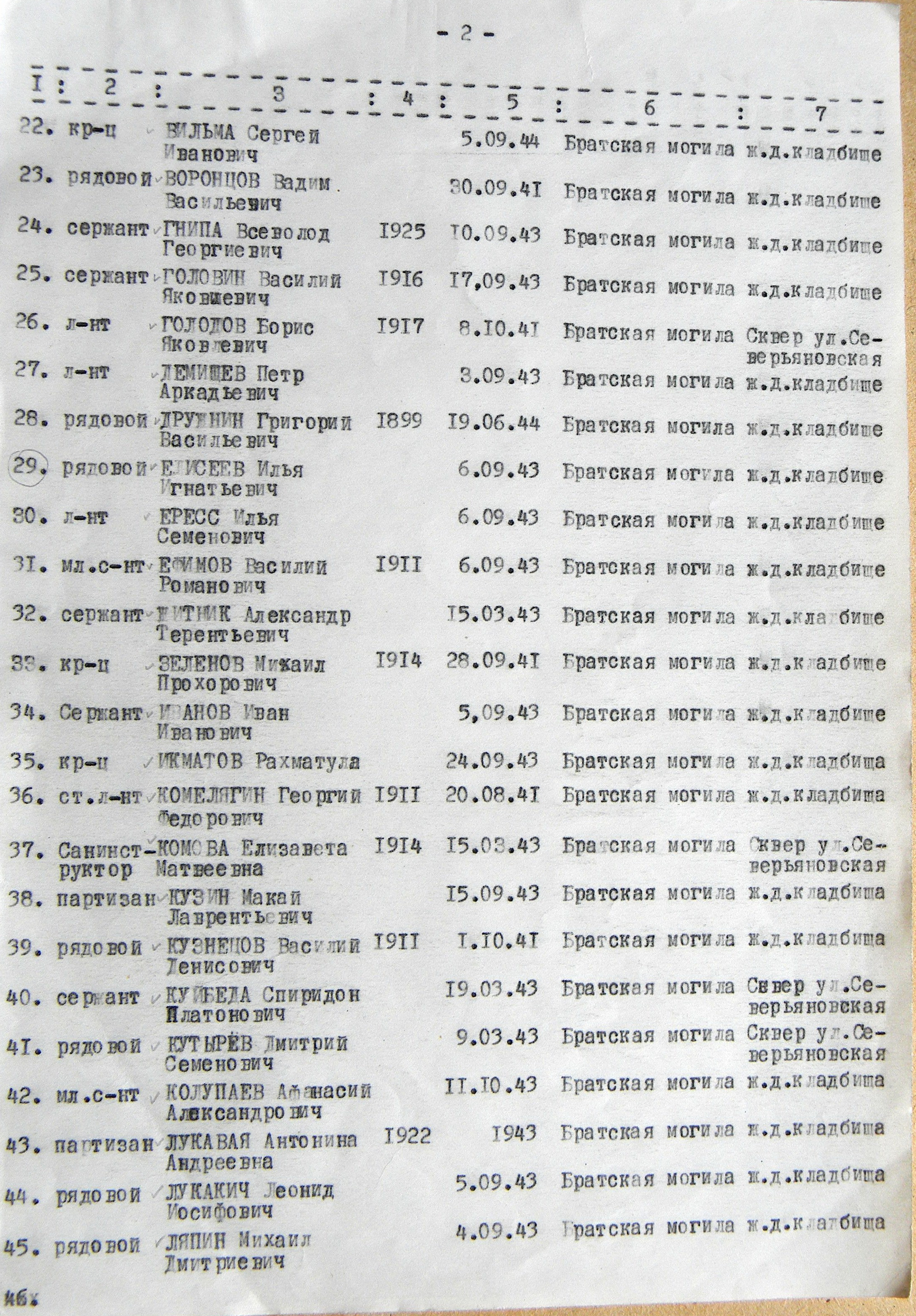 Братская могила в г. Середина-Буда
