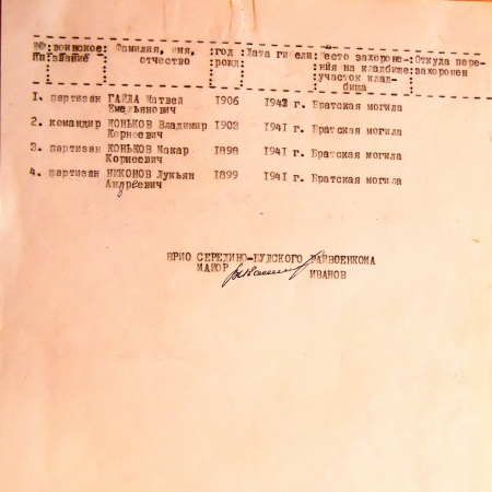Братская могила в с. Червоное 
