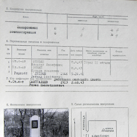 Братская могила на кладбище в с. Баколовщина 