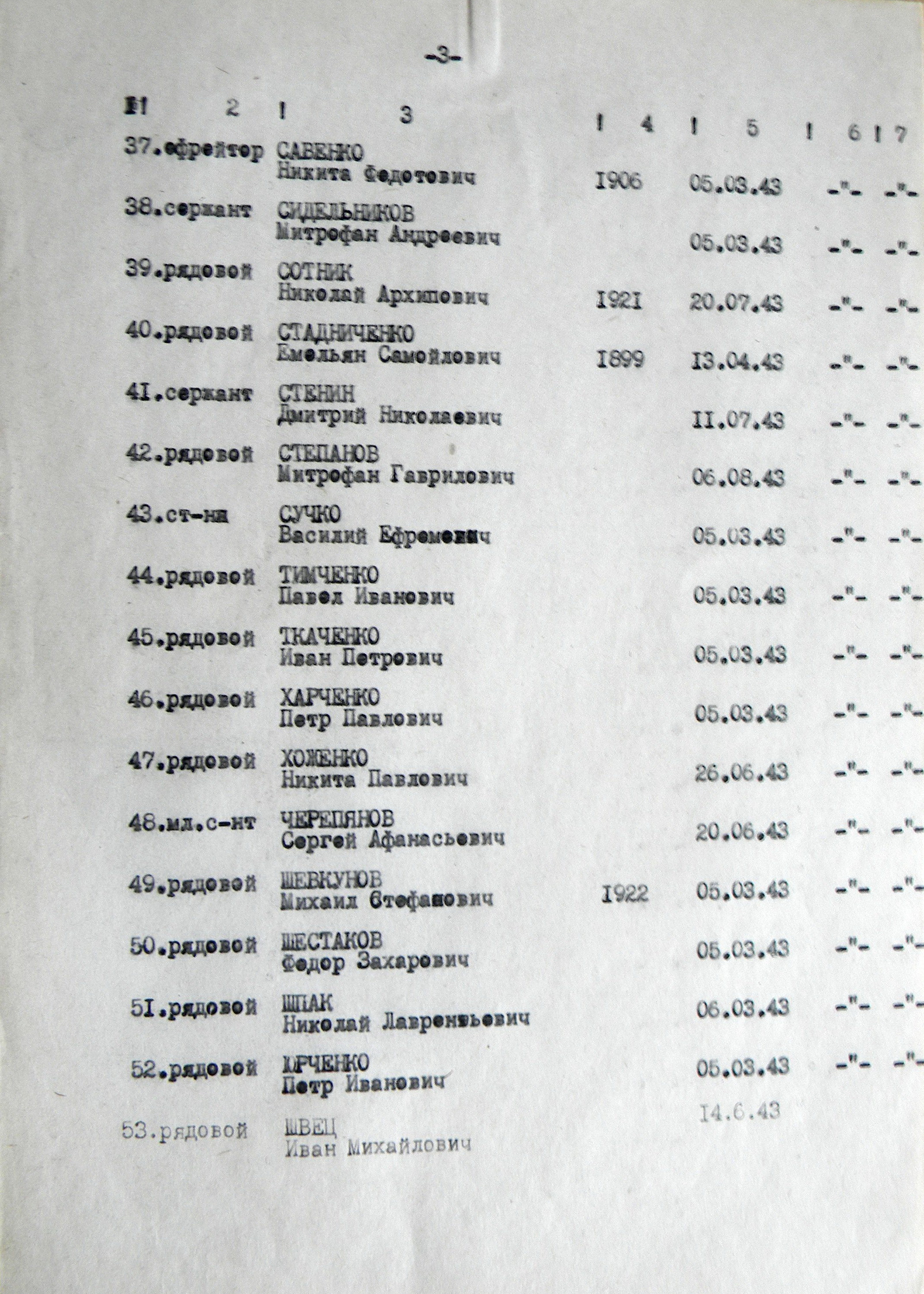 Братская могила возле сельсовета в с. Басовка 