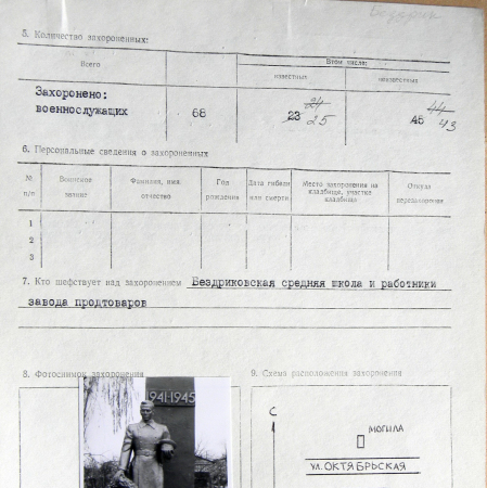 Братская могила в с. Бездрик