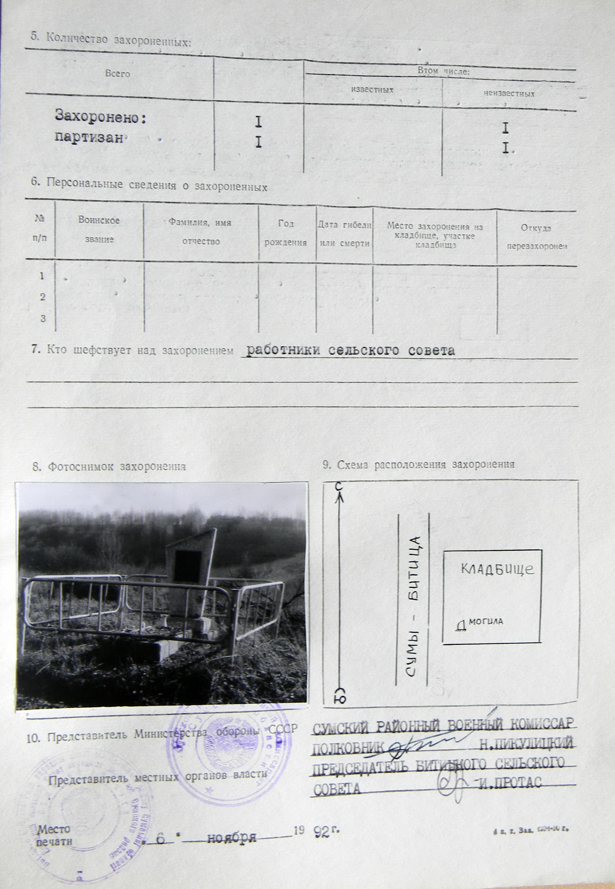 Могила неизвестного солдата в с. Битица