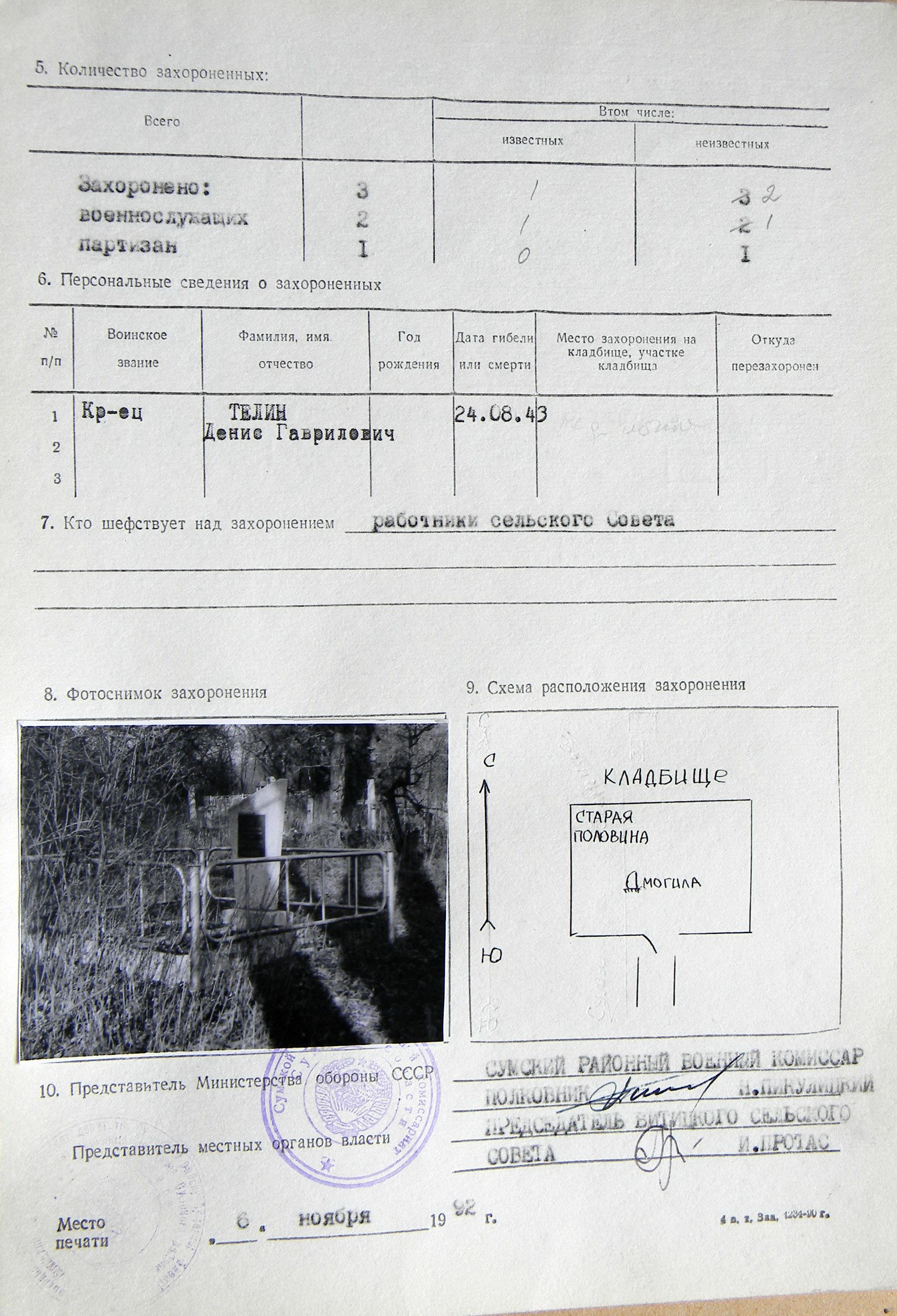 Братская могила на кладбище в с. Битица