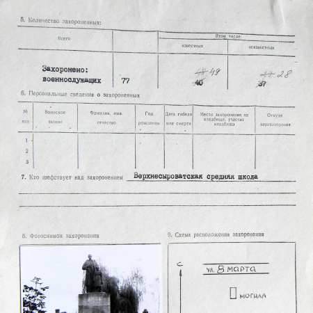 Братская могила возле магазина в с. Верхняя Сыроватка