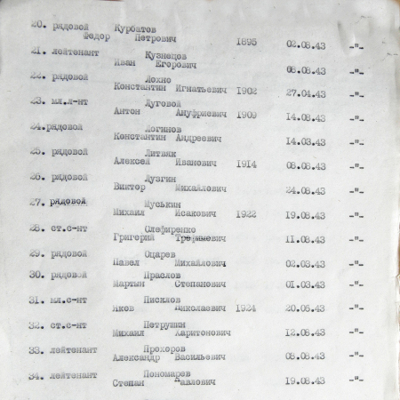 Братская могила возле магазина в с. Верхняя Сыроватка
