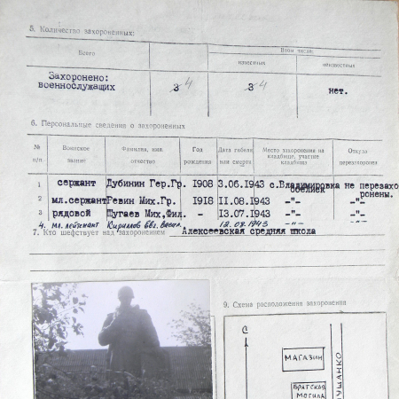 Братская могила в с. Владимировка 