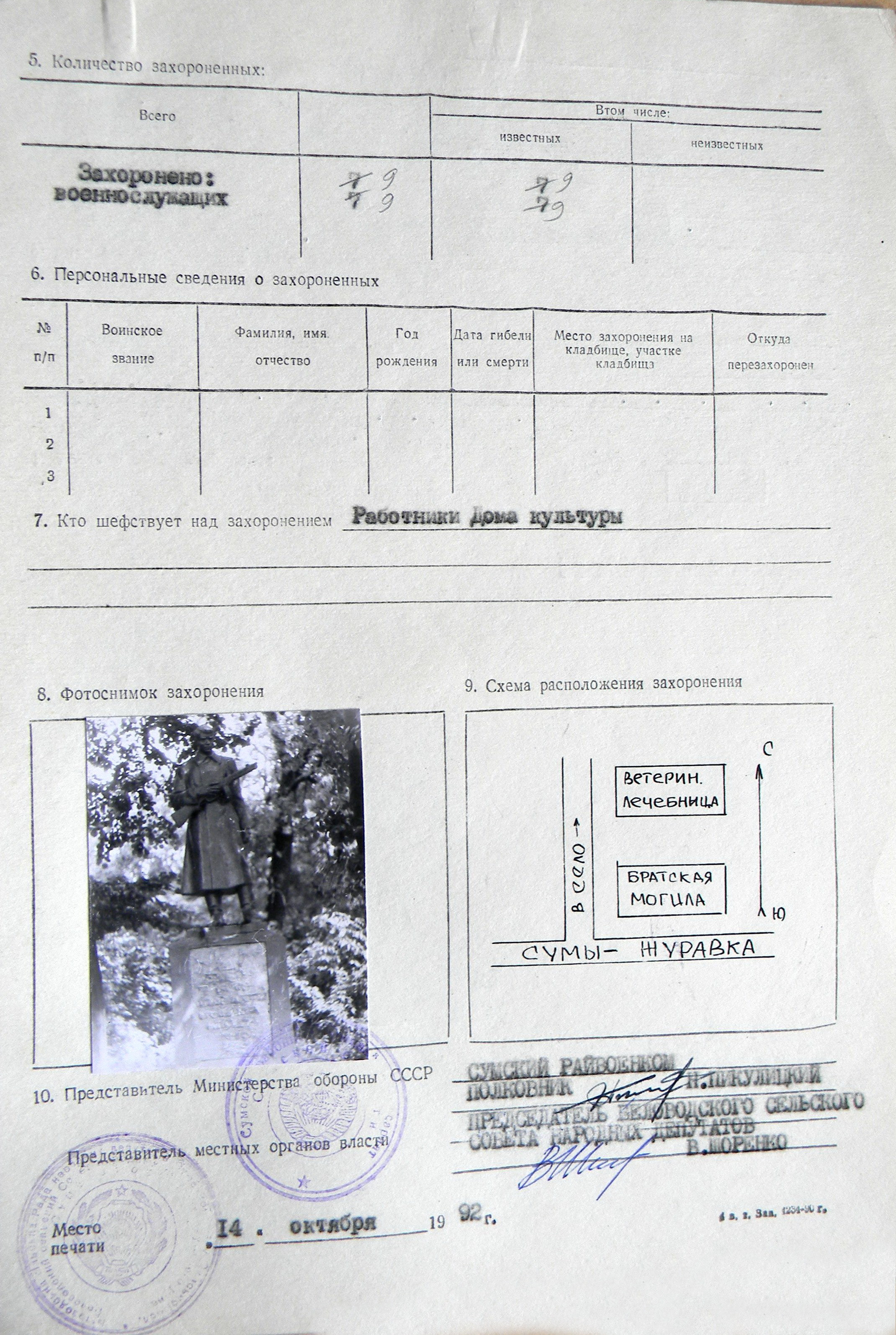 Братская могила возле ветеренарной лечебницы в с. Водолаги