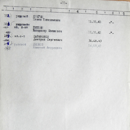 Братская могила в с. Железняк