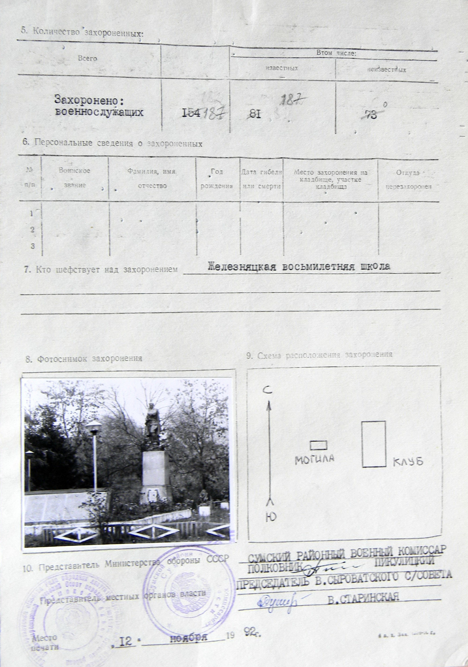 Братская могила в с. Железняк
