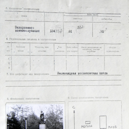 Братская могила в с. Железняк