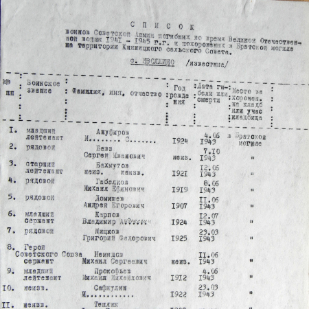 Братская могила в с. с. Иволжино