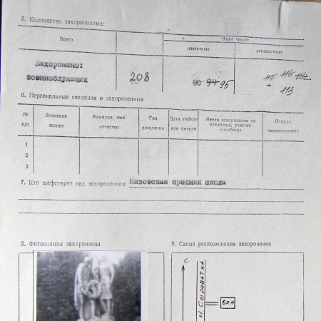 Братская могила возле поселкового совета в пгт Низы