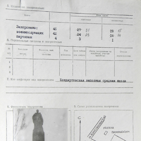 Братская могила в с. Кондратовка