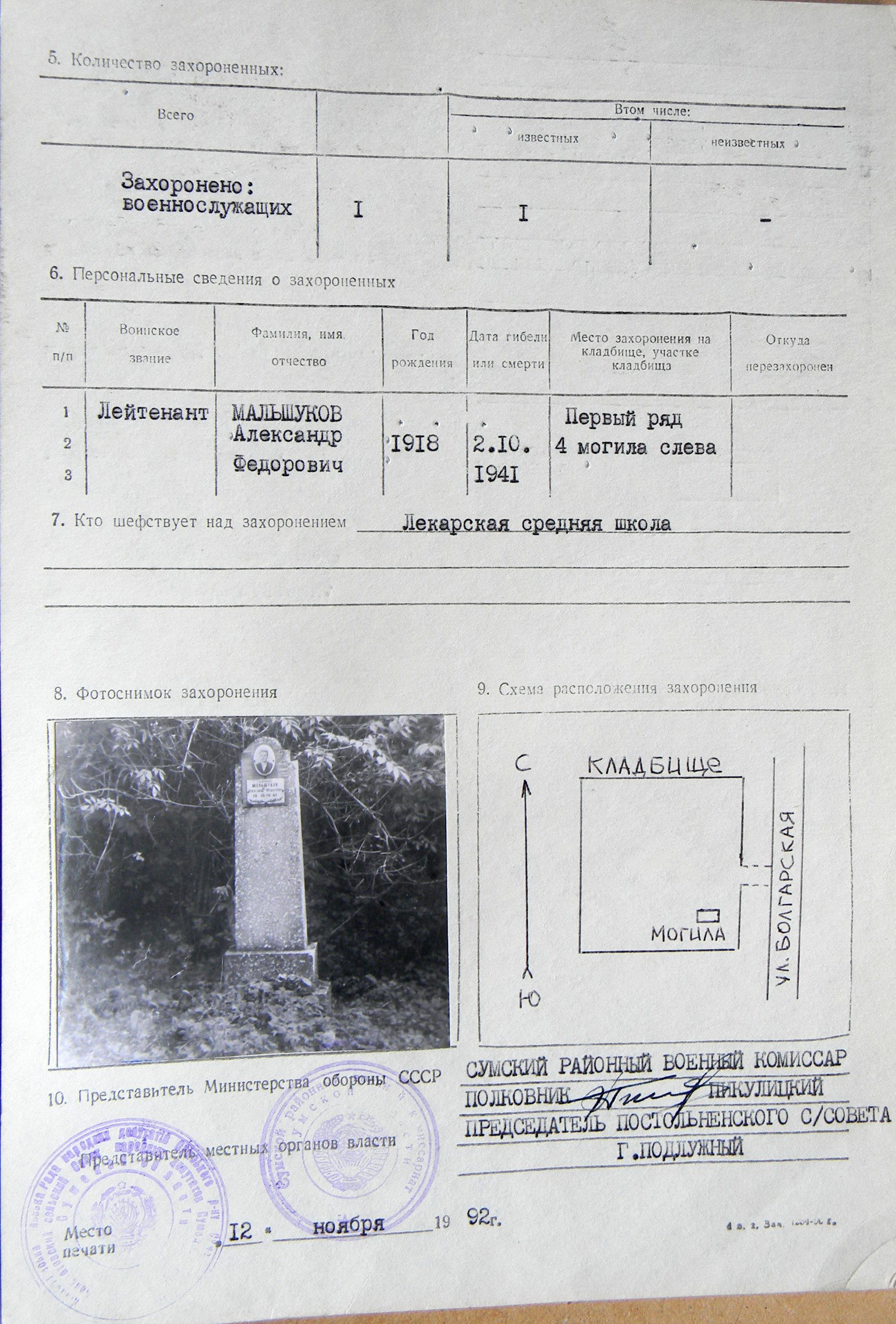 Могила лейтенанта в с. Лекарское
