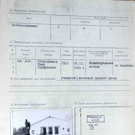 Могила мл. лейтенанта в с. Локня