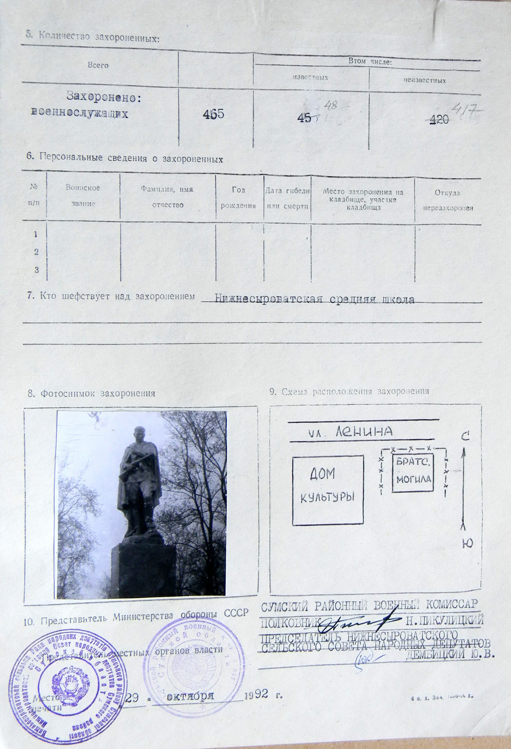Братская могила у дома культуры в с. Нижняя Сыроватка