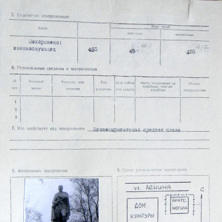 Братская могила у дома культуры в с. Нижняя Сыроватка