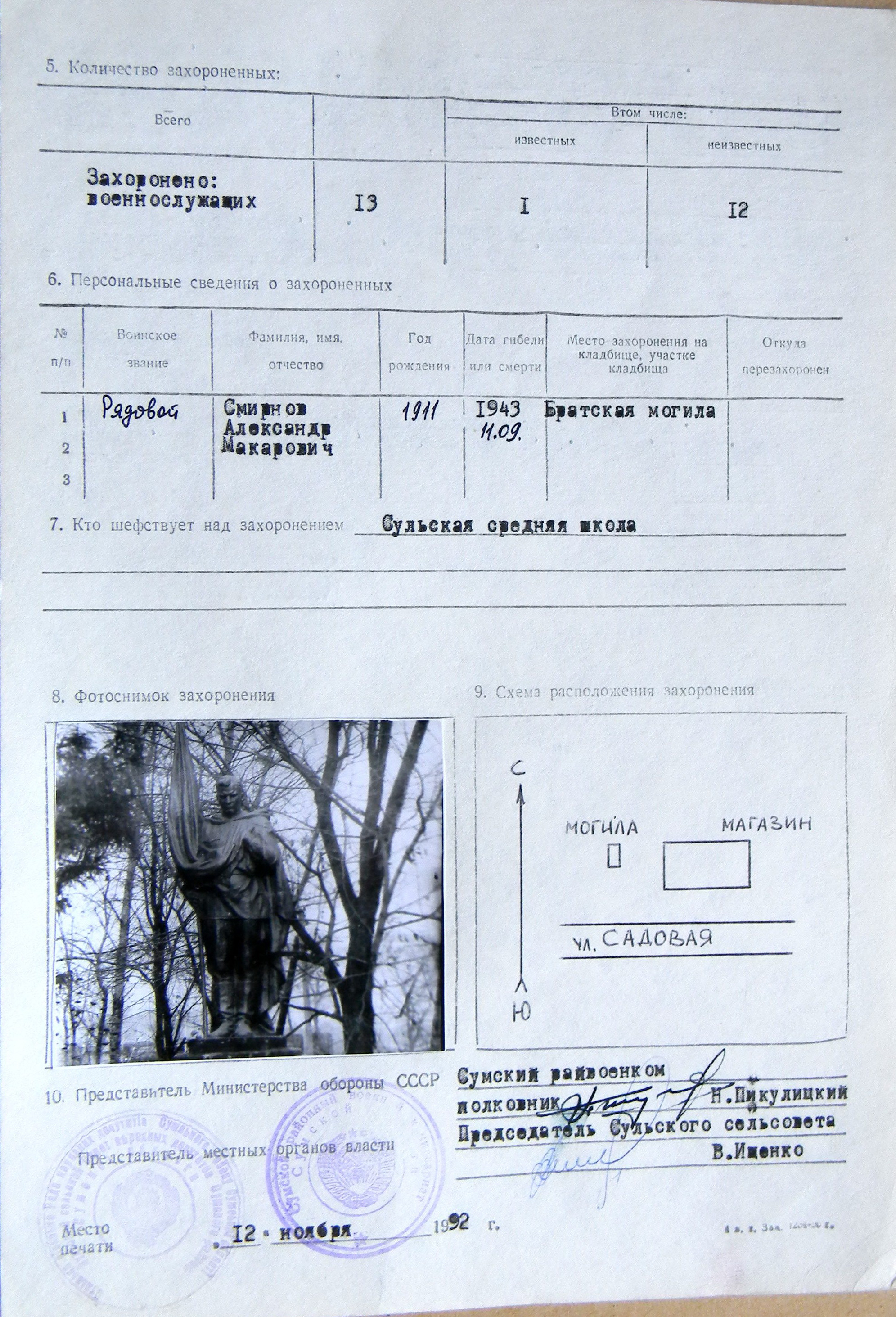 Братская могила в с. Печище