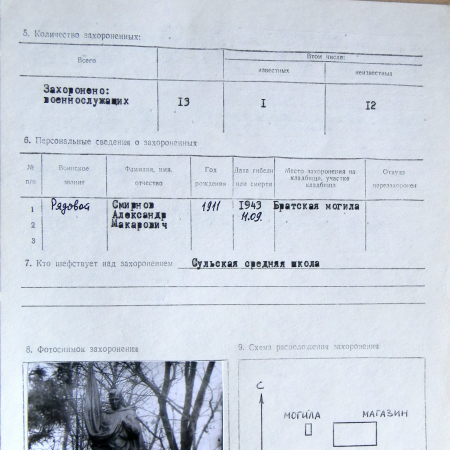 Братская могила в с. Печище