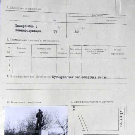 Братская могила в с. Пушкаревка