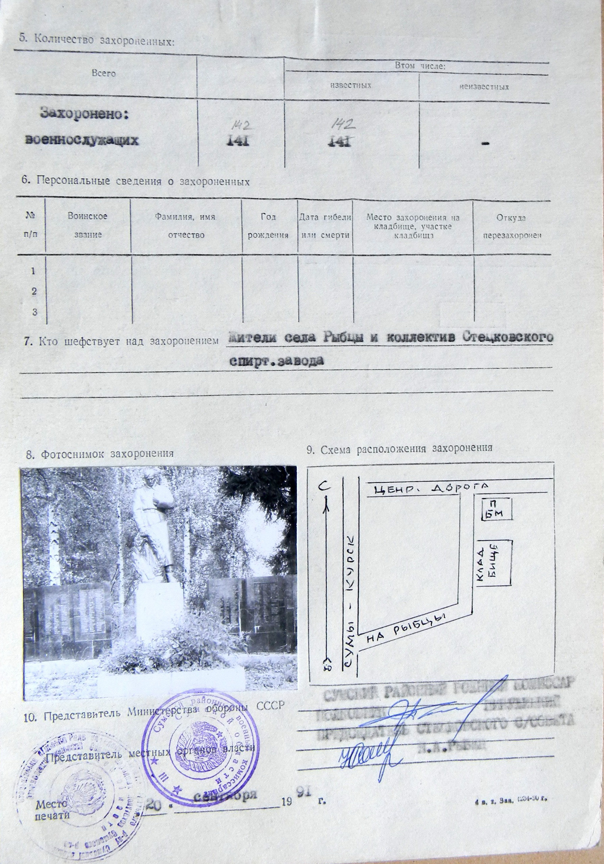 Братская могила возле сельского кладбища в с. Рыбцы