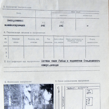 Братская могила возле сельского кладбища в с. Рыбцы