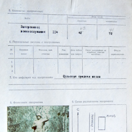 Братская могила в с. Сула