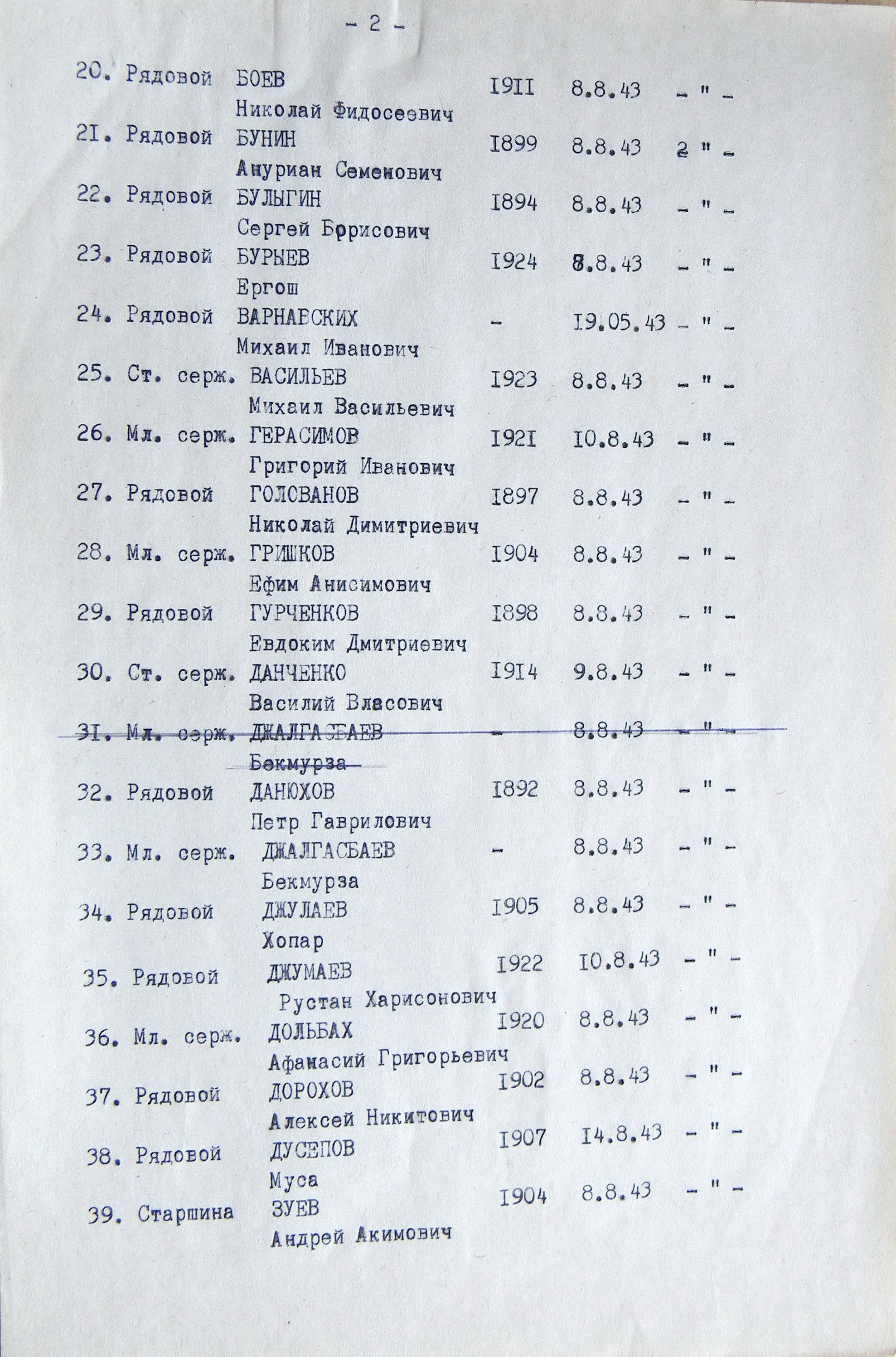 Братская могила в с. Червоная Диброва