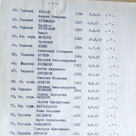 Братская могила в с. Червоная Диброва