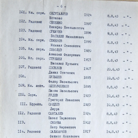 Братская могила в с. Червоная Диброва