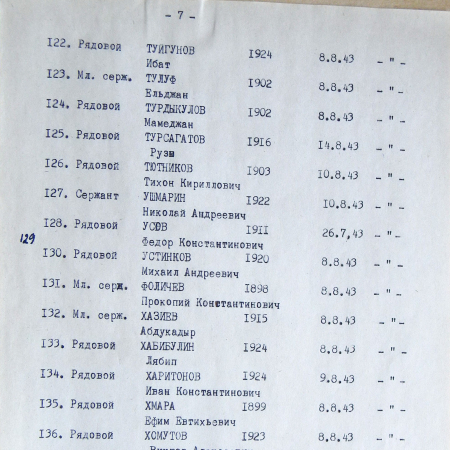 Братская могила в с. Червоная Диброва